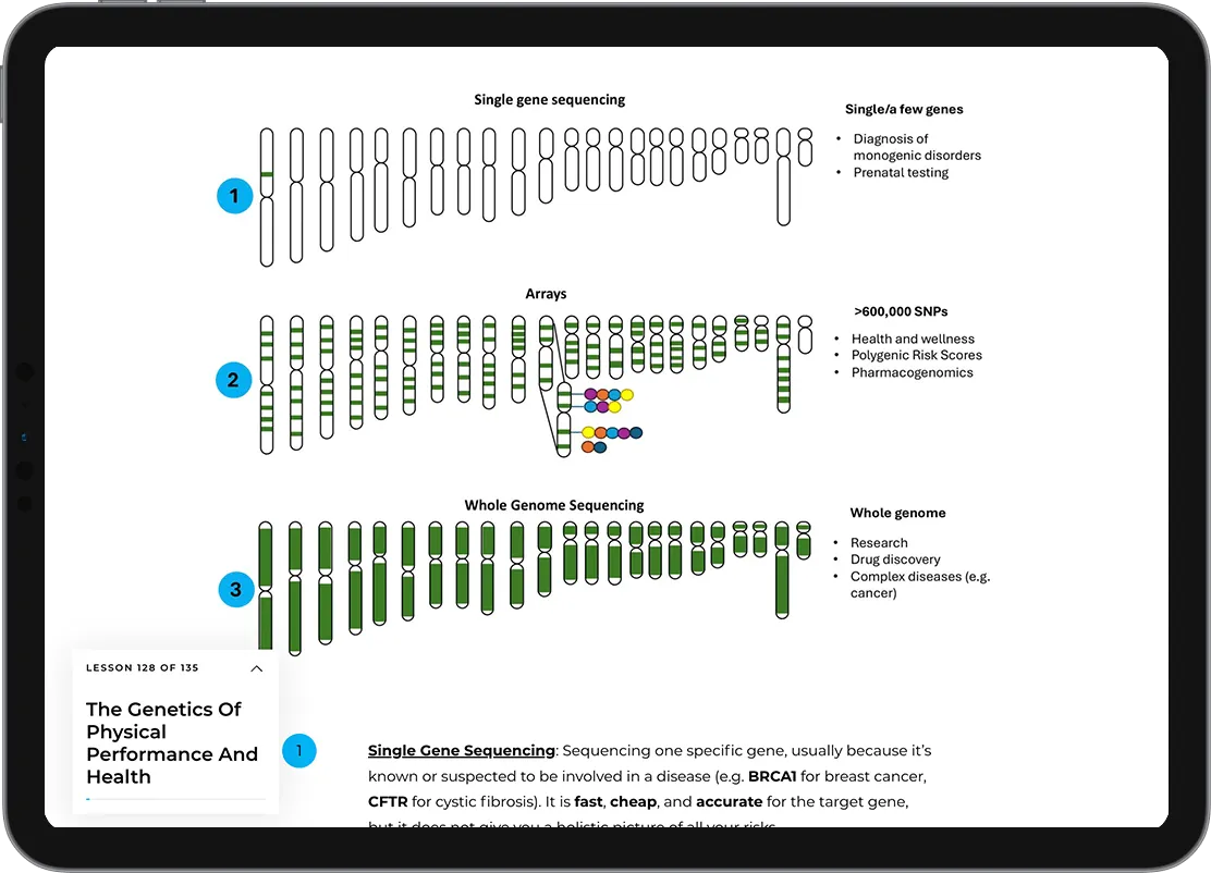 Modulo 4: La genetica in azione